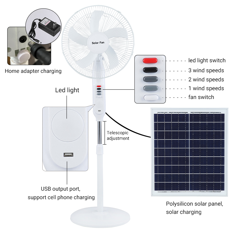 16 inç 5 Bıçaklı Salınımlı Ayarlanabilir Ayaklı Kaide Solar Fan