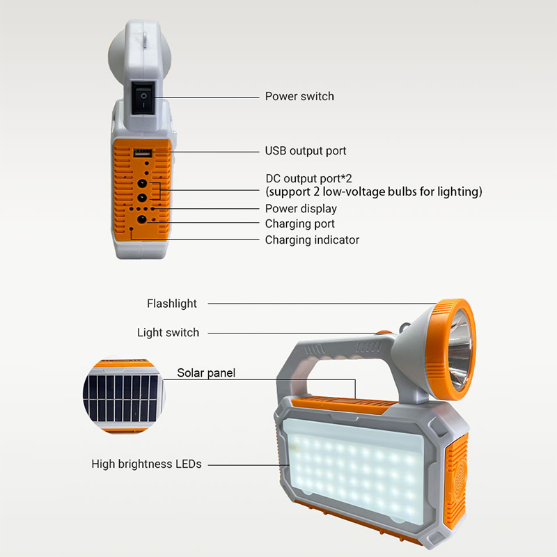 Taşınabilir Şarj Edilebilir Acil Durum Meşalesi Işık USB Balıkçılık Kamp için Güneş Enerjili El Feneri