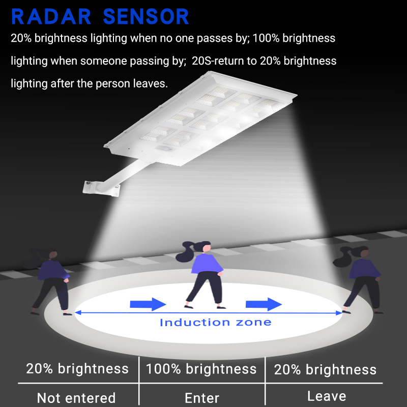 Enerji Tasarruflu Gri 100w 200w 300w Entegre Solar Sokak Lambası